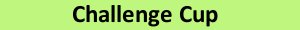 chalenge